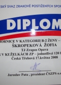 2008-M ČR jednotlivců