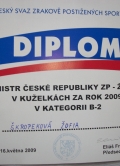 2009-M ČR jednotlivců